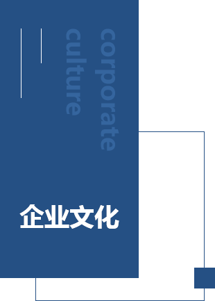 企業(yè)文化